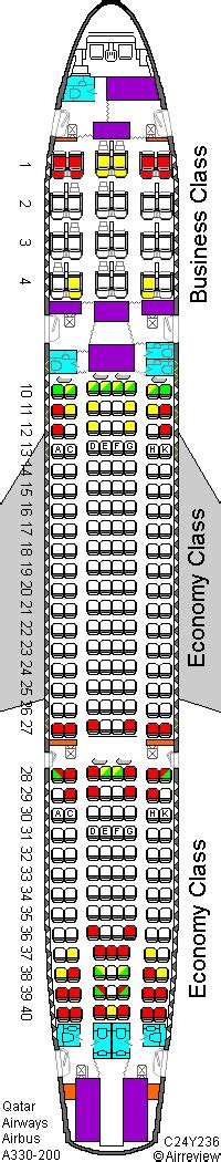 qatar seating plan